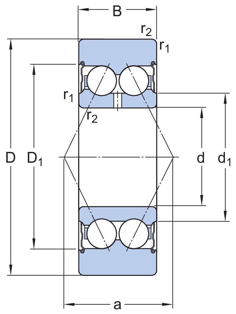 Dimensioni